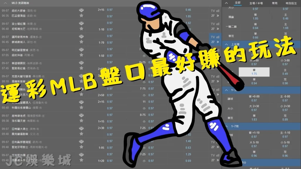 台灣MLB轉播
