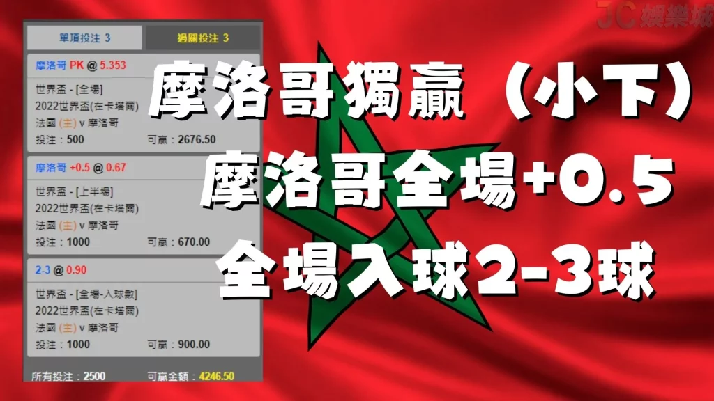 法國對摩洛哥推薦運彩怎麼下